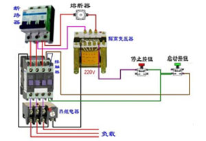 關(guān)于控制變壓器知識旗正電氣小編在以上的文章中也為大家總結(jié)了不少，但是對于剛剛接觸到控制變壓器的新手來來說“控制變壓器的接線方法”還是一頭霧水的呢！下面旗正再跟你聊聊，順便告訴你一下控制變壓器原理，以便你對控制變壓器更進(jìn)一步的認(rèn)識。