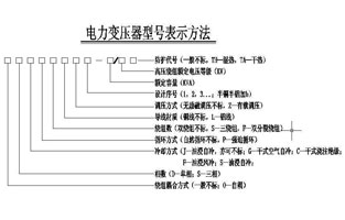 關(guān)于控制變壓器旗正電氣已經(jīng)為大家總結(jié)了不少啦，今天小編我碰到一個(gè)新人問(wèn)控制變壓器選型的問(wèn)題，為了加深大家對(duì)控制變壓器的了解，旗正說(shuō)控制變壓器選型你可以這樣選擇的：