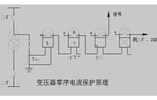 關(guān)于變壓器的零序保護(hù)我們總會有不同的問題，今天R型變壓器廠家旗正電氣就為你整理一下這些問答，以方便大家在使用中不會踩雷哦。