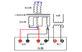 關(guān)于控制變壓器知識旗正電氣小編在以上的文章中也為大家總結(jié)了不少，但是對于剛剛接觸到控制變壓器的新手來來說“控制變壓器的接線方法”還是一頭霧水的呢！下面旗正再跟你聊聊，順便告訴你一下控制變壓器原理，以便你對控制變壓器更進(jìn)一步的認(rèn)識。